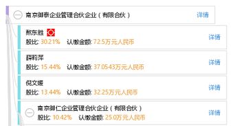 南京御泰企業(yè)管理合伙企業(yè)（有限合伙） 專業(yè)企業(yè)管理咨詢的實踐者